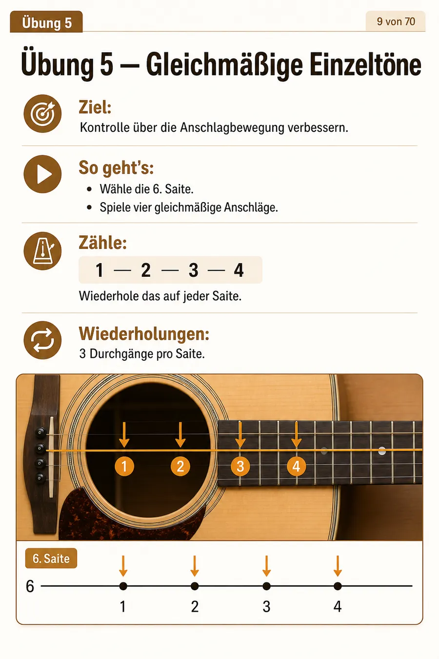 Beispiel