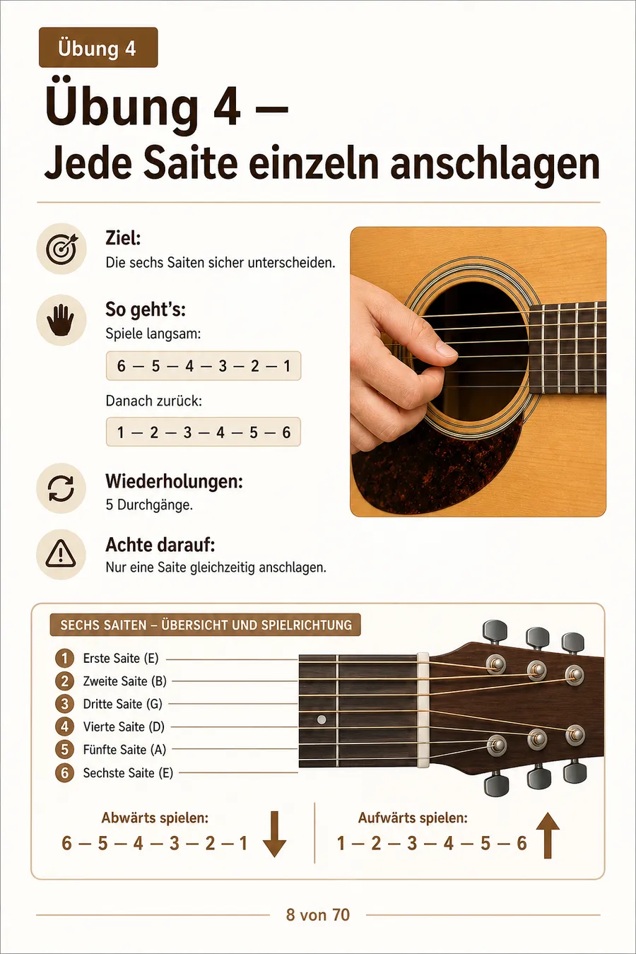 Beispiel